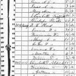 BenjaminCurtisHard1850Edgefield1.jpg